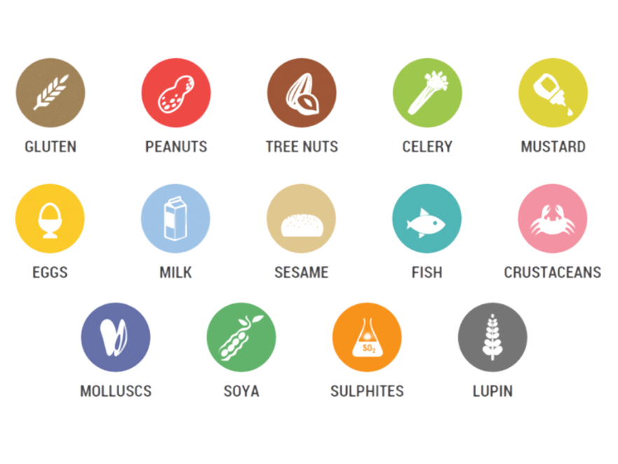 Image with list of allergens and their symbol: Gluten, peanuts, tree nuts, celery, mustard, eggs, milk, sesame, fish, crustaceans, molluscs, soya, sulphites, lupin.