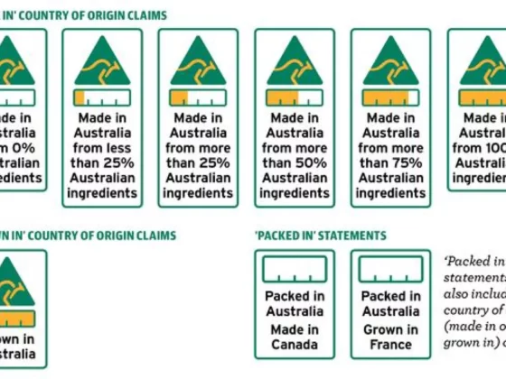 country of origin australia labels